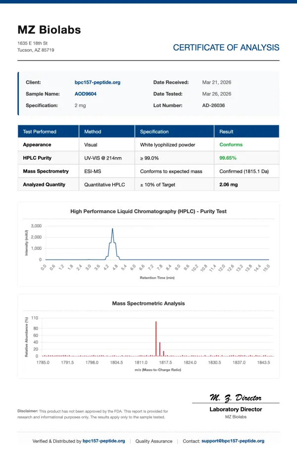 COA_AOD9604_AD-26036 AOD9604 (Targeted Lipolysis) | 2mg - 10mg Vials | >99% Purity