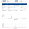 COA_EPO_EK-26037 Erythropoietin (EPO) | 3000IU x 10 Vials | >99% Purity