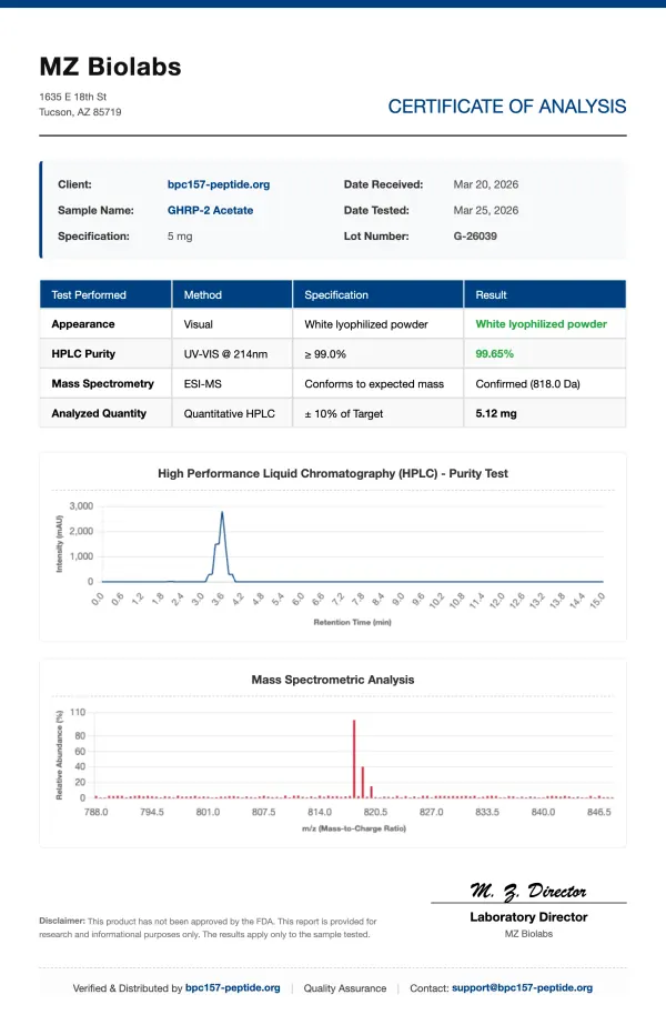 COA_GHRP-2_Acetate_G-26039 COA_GHRP-2_Acetate_G-26039