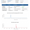 Kisspeptin-10 (HPTA Restart) | 5mg - 10mg | >99% Purity