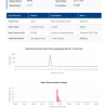 COA_PT-141_P-26039 PT-141 (Neurological Arousal) | 10mg x 10 Vials Kit | >99% Purity